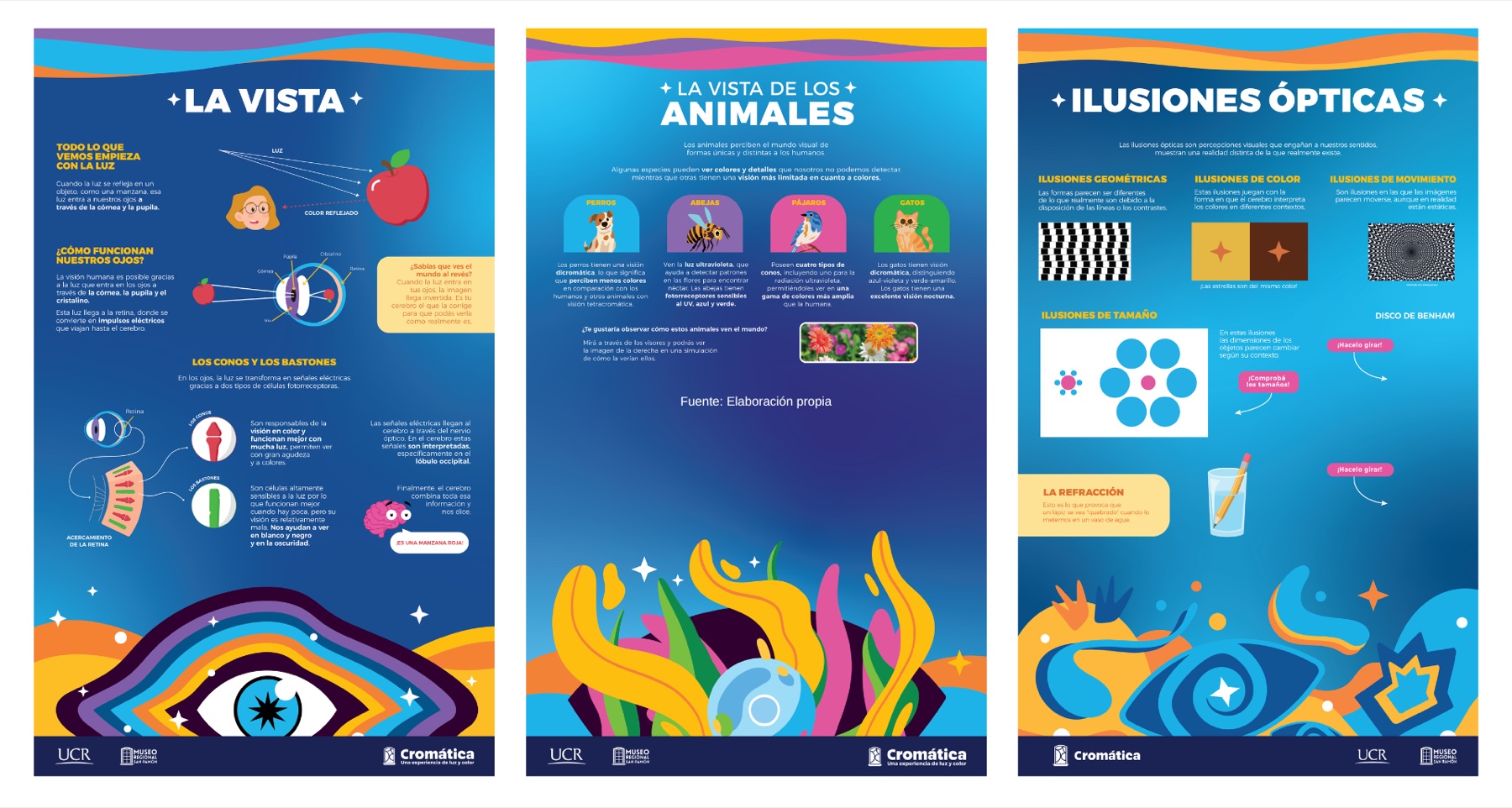 Tres láminas de infografía ilustradas: La vista, Visión de los animales e Ilusiones ópticas