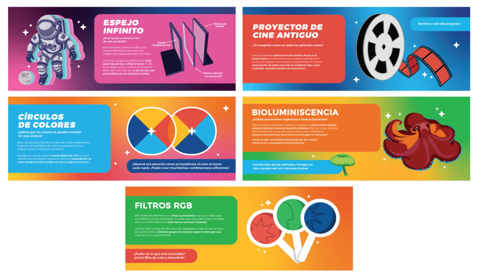 Cinco paneles ilustrados de las instalaciones: Espejo infinito, Proyector de cine antiguo, Círculos de colores, Bioluminiscencia y Filtros RGB