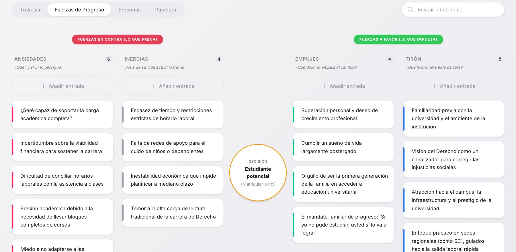 Vista Fuerzas de Progreso con dos lados: fuerzas en contra, lo que frena, y fuerzas a favor, lo que impulsa