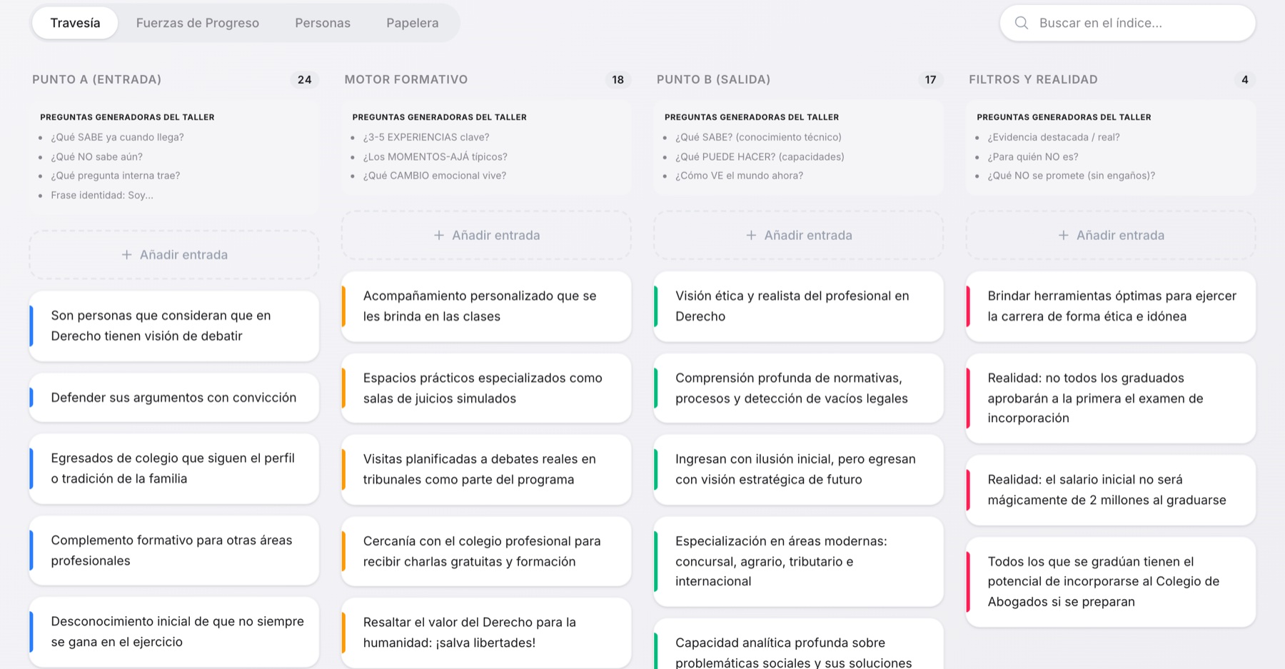 Vista Base de datos con cuatro columnas de entradas del taller, una por cada momento de la travesía del estudiante