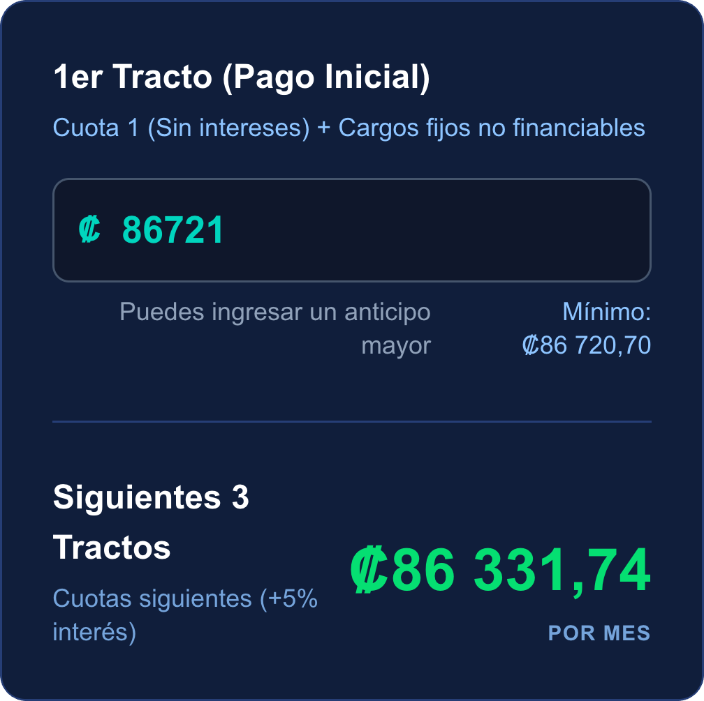 Bloque del primer tracto con el monto editable y el mínimo y, debajo, la cuota de los siguientes tres tractos