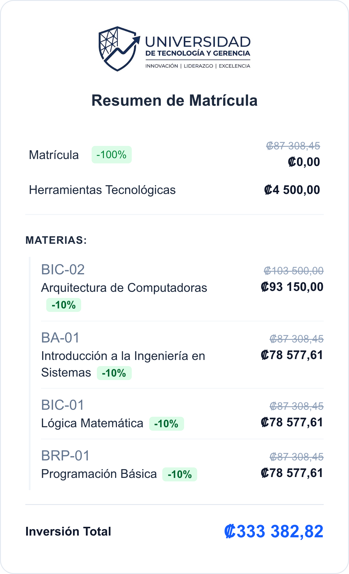 Resumen de matrícula con logo, cargos fijos, lista de materias con su descuento y la inversión total